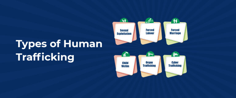 Types of Human Trafficking